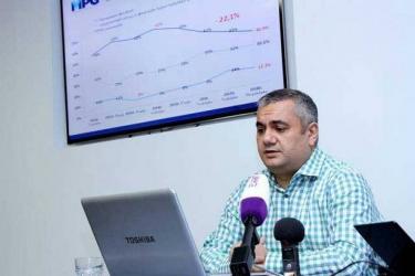 ԱԺ արտահերթ ընտրություններում «Իմ քայլը» կստանա ձայների 68.3%-ը, ԲՀԿ-ն՝ 6.7%. GALLUP